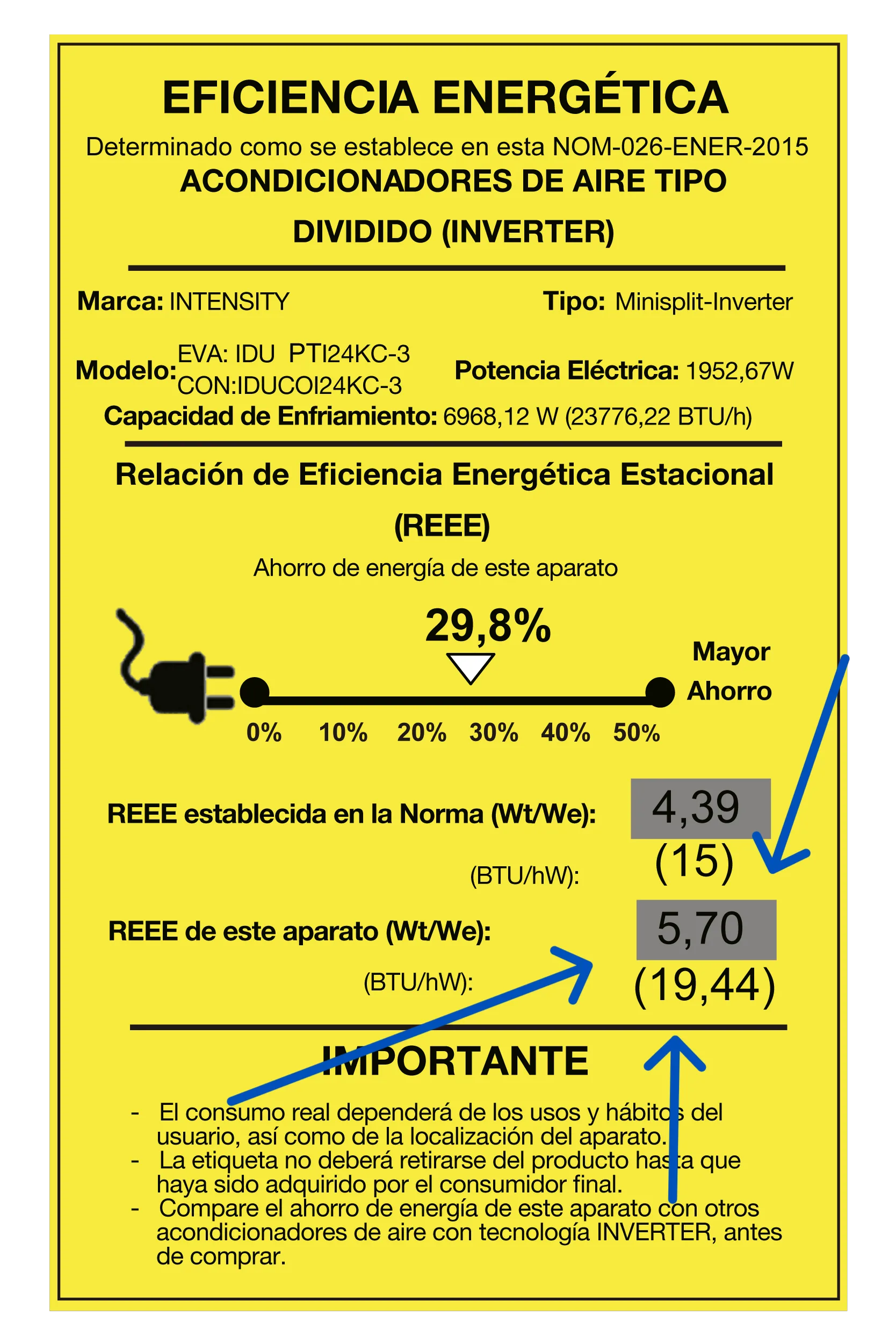 Ciclo de enfriamiento de COP